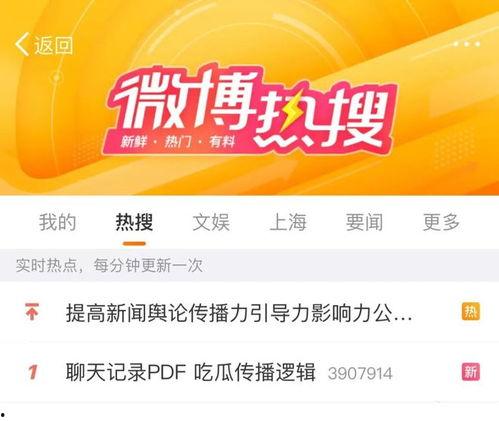 pdf吃瓜网,深度解析热门PDF内容的背后故事